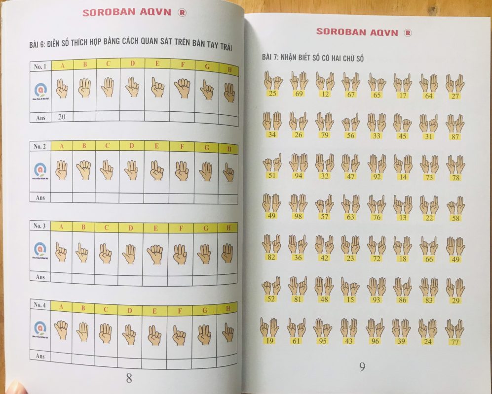 SOROBAN