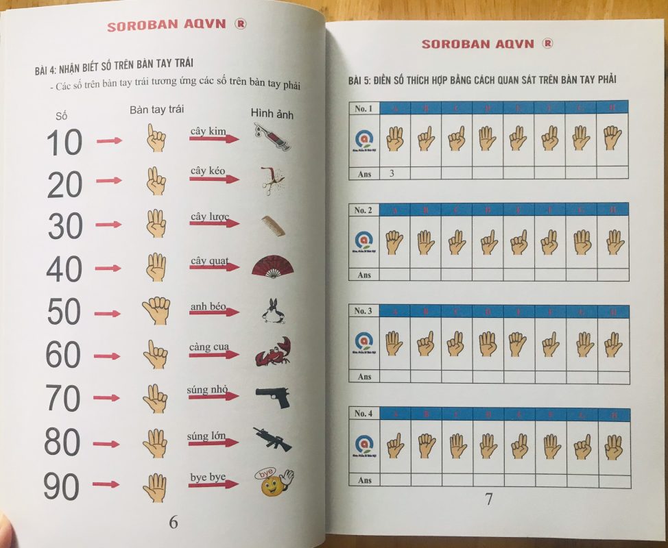 SOROBAN