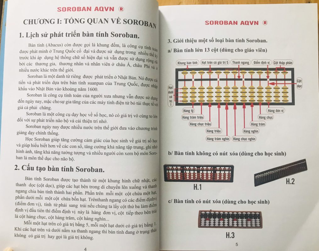 SOROBAN