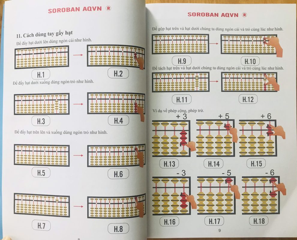 SOROBAN
