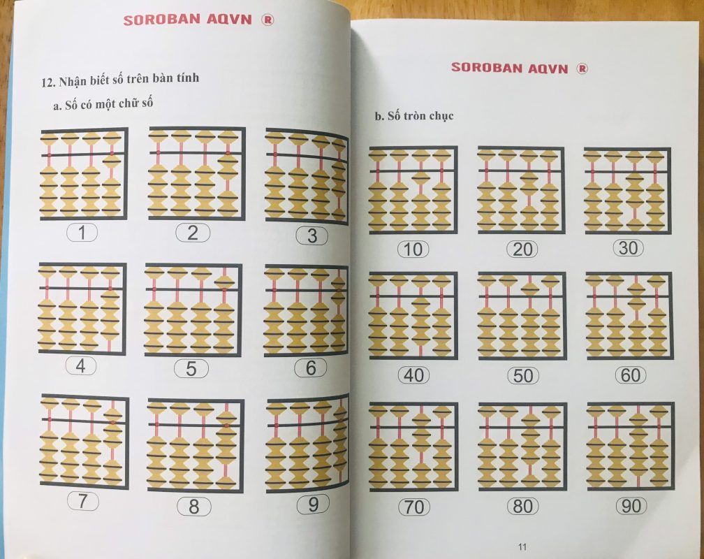 SOROBAN